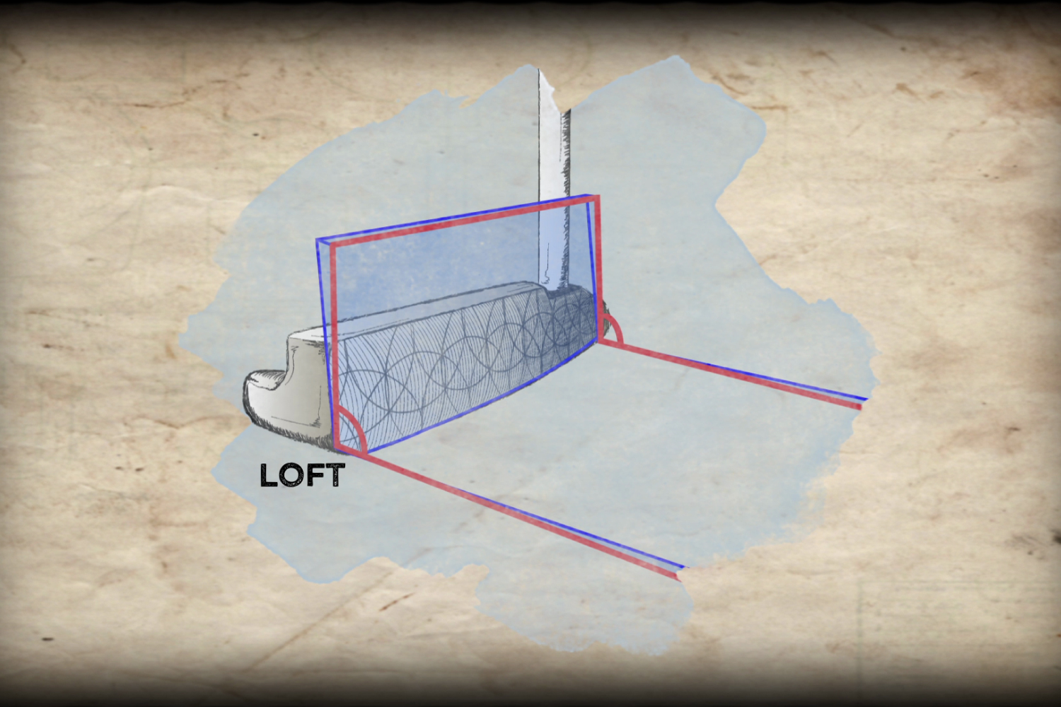 HCA Putter Loft