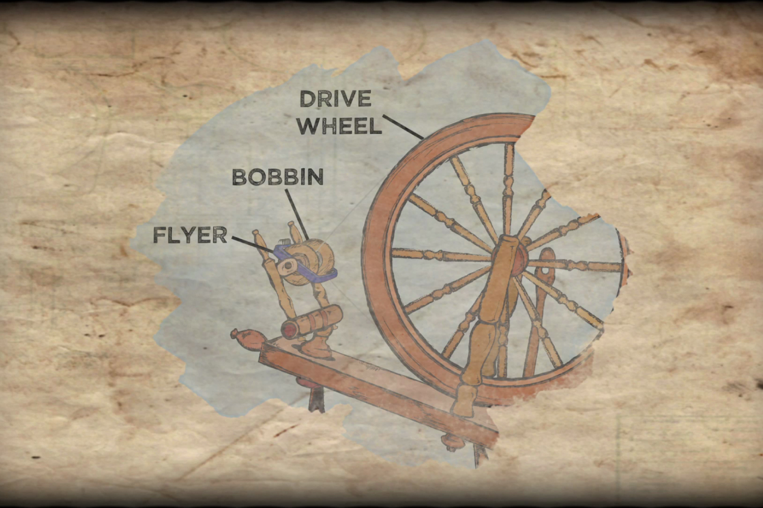 HCA Wool Spinning Wheel #2